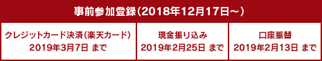 事前参加登録