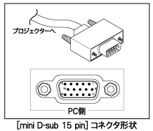 mini D-Sub 15 pin