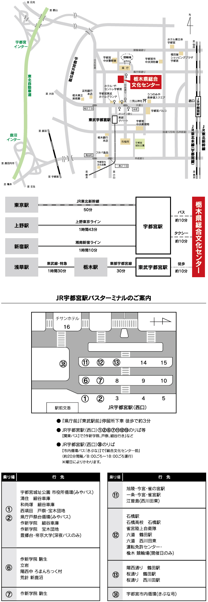 会場・交通案内図