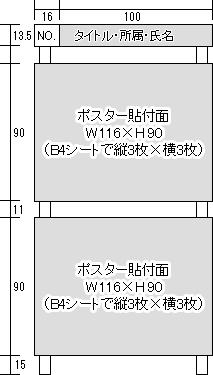 mini D-Sub 15 pin